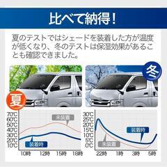 ヴェゼル RU1～4系 専用 サンシェード 車中泊 日除け  VEZEL RU1 RU2 RU3 RU4の画像