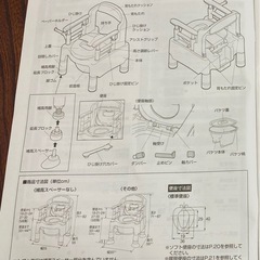 未使用  簡易手すり付ポータブルトイレの画像