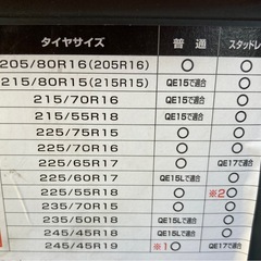 タイヤチェーン　バイアスロンクイックイージーQE16の画像