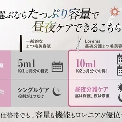 【新品】Loreniaまつ毛美容液 昼夜Wケア 大容量10ml 目元ケアの画像
