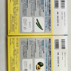 くもん出版　くだものやさいカード1.2集の画像