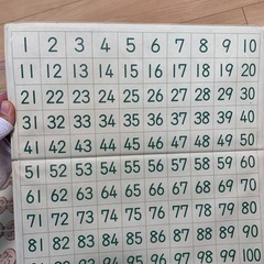 くもん式の磁石すうじ磐100の画像