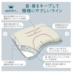 \使用期間1年程/西川 首肩フィット枕\2個セット/の画像