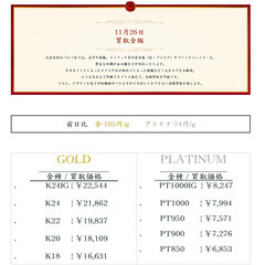 大黒屋仙台パルコ店 11/26 本日の貴金属の買取金額