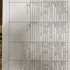 バイク４台の画像