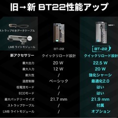 【虎大工業】国内唯一正規取扱店 公式革新的な電池交換デザイン モバイルバッテリーの画像