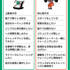 ドアポスト中心のポスティングの画像