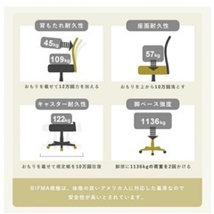 キャスター付きチェア　黒　の画像