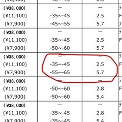 ダウンサス売ります。の画像