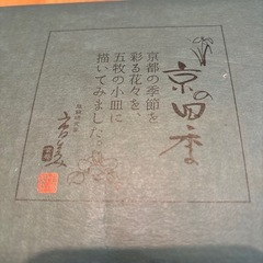 花柄絵皿の画像