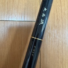 釣竿、リールの画像