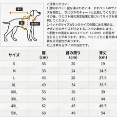 犬　レインコートの画像