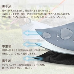 犬　防寒ジャケット　レインコートの画像