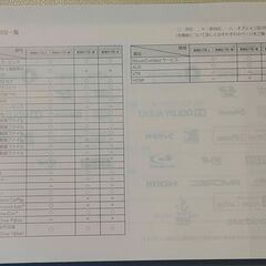 日産純正カーナビ MM317D-W 地図データ2021年の画像