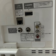 テレビ19型
の画像