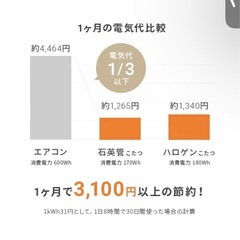 ハロゲンこたつ　120×80の画像