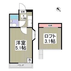 YY🍅初期費用分割相談可！初月賃料なし！敷金、礼金、仲介手…