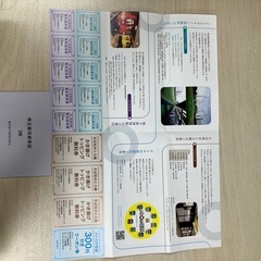 【キャンセル分】東京メトロ株主優待の画像