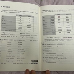 スペイン語教材3点セットの画像