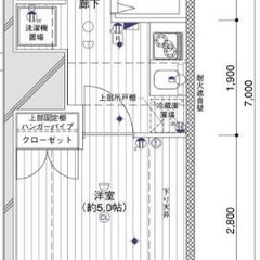 😇審査トースくん😇敷礼0円 🌈 夜職/自営業/金融ブラック→審査通します❗️  ＪＲ総武・中央緩行線 両国駅 徒歩2分❗️墨田区両国３丁目 ２２－２  ❗️AT57210 - 墨田区