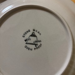 ベルチャイナ　皿8枚セットの画像