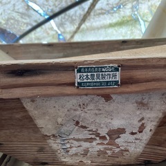 昔の機械の画像