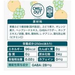 チルアウト　CHILLOUTの画像