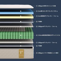 HCOマットレス シングル 極厚22CM ベッドマットレス 高反発 ポケットコイル 406個 体圧分散 通気性 静音 抗菌防臭 高耐久 高密度 ウレタン 体を適度に支える 圧縮梱包 適度な硬さと柔らかさ ホワイト（97×195×22cm）の画像