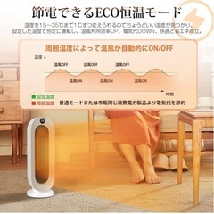 セラミックヒーター
の画像