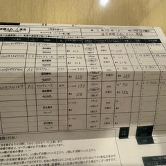 フランフラン　遮光カーテン&レースセットの画像