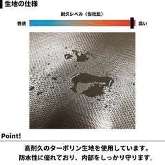 南紫工業のサイクルハウスの画像
