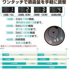 【新品】アロマオイル ディフューザー 漏れ防止 USB充電 コードレス タイマー機能の画像