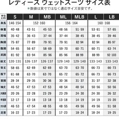 ウエットスーツの画像