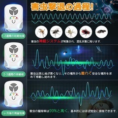 ネズミ駆除 超音波 虫除け 強力 ゴキブリ 対策135畳有効範囲 全屋対応の画像