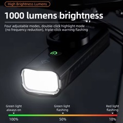 1000ルーメン 高輝度LEDライト USB Type-C充電式 クイックリリース ステムマウント付き！の画像