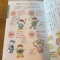 男の子の幸せ名前辞典　名付け本の画像
