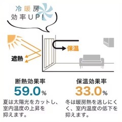 カーテン 防汚 DH07 ホワイト (幅100/丈170cm)×２
の画像