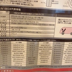 タイヤチェーン 未使用 未開封
 の画像