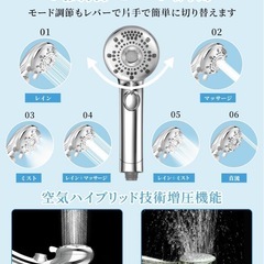 新品　シャワーヘッドの画像