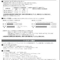 11/30(日)迄/パナソニック/F-YZK60(白)/ecoナビ/高機能/除湿機/デシカント式/動作品の画像