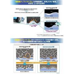 スタッドレスタイヤ【１７５／７０Ｒ１４】ＤＵＮＬＯＰ 新品４本工賃込総額【４４，０００円】の画像