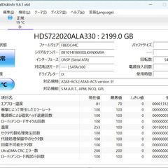 日立 HDS 2.5インチHDD(SerialATA)/容量:2TB USB3.0の画像