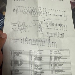 釣りジギングリールの画像