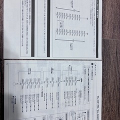 ✨【美品】突っ張りシューズラック 12段（YAMAZEN）ブラック✨
の画像