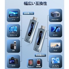HDMI 無線 ワイヤレス hdmi 送受信機セット 0.03秒超低遅延の画像