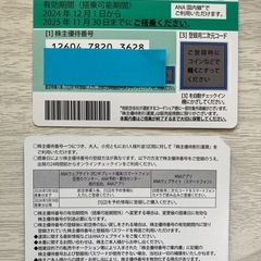ANA株主優待券の画像