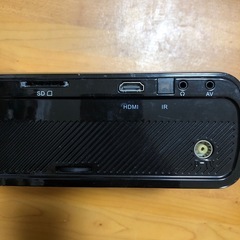 プロジェクターの画像