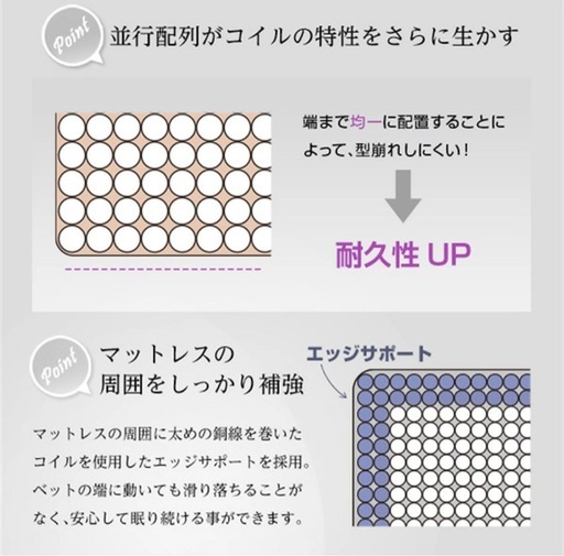 ポケットコイルマットレス　セミダブル　