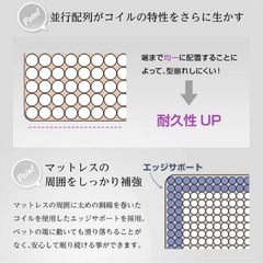 ポケットコイルマットレス　セミダブル　の画像