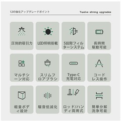 コードレス掃除機の画像